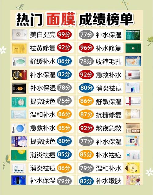 面膜最新热卖排行榜