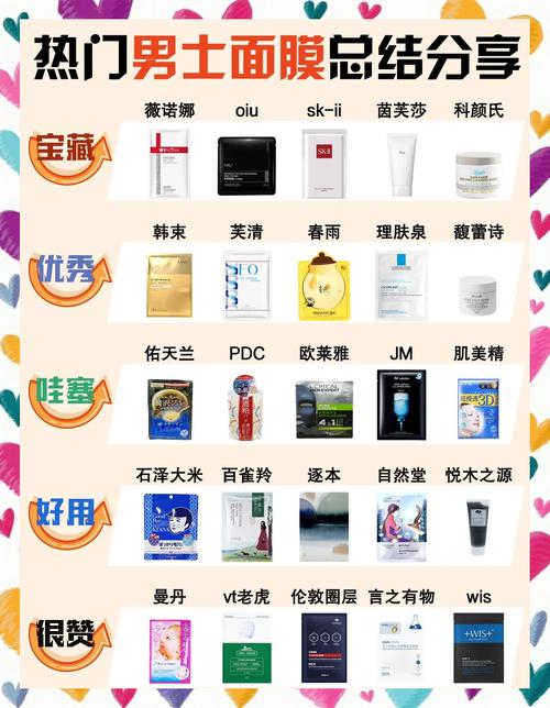 面膜最新热卖排行榜