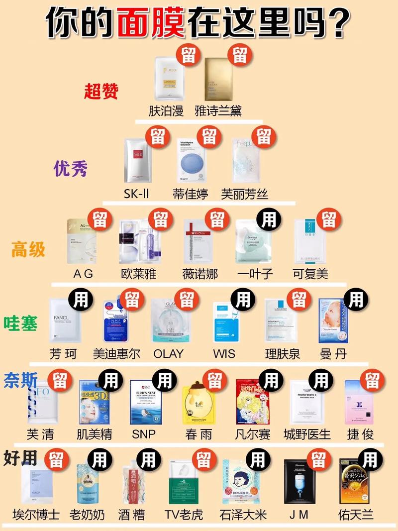 面膜最新热卖排行榜
