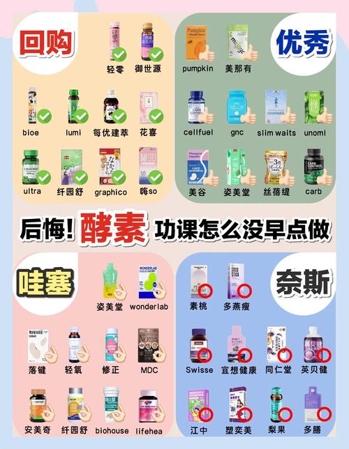 什么酵素减肥雀斑最好