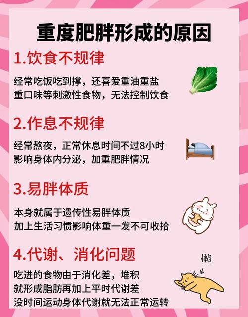 减肥药吃了口渴是什么原因