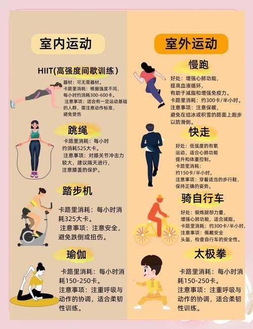 冬天什么运动最减肥