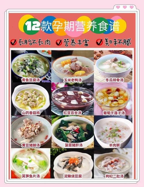 孕妇吃什么对身体好