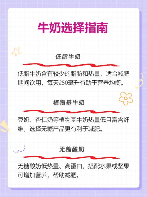 喝什么奶有助于减肥