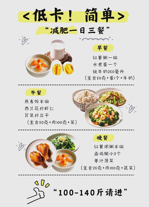 一天三顿吃什么可以减肥明显