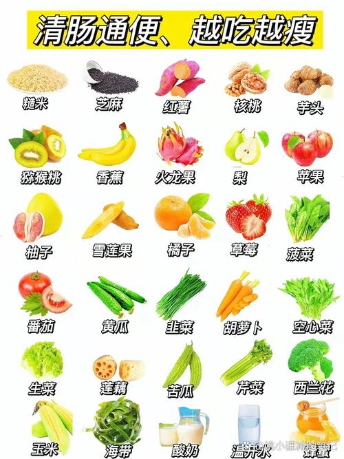 吃什么即能减肥有能通便