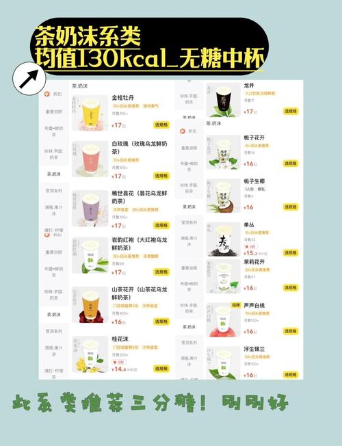 奶茶为什么热量高