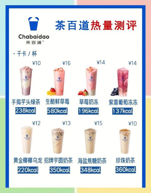 奶茶为什么热量高