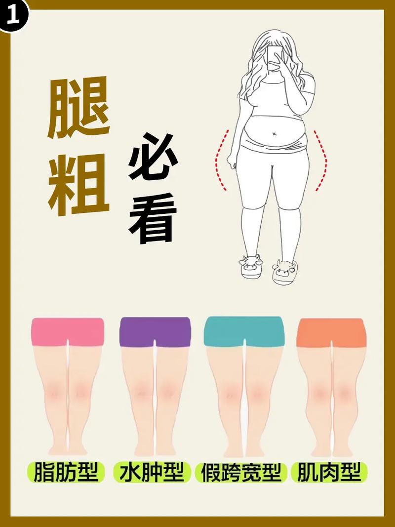 吃什么腿会变粗