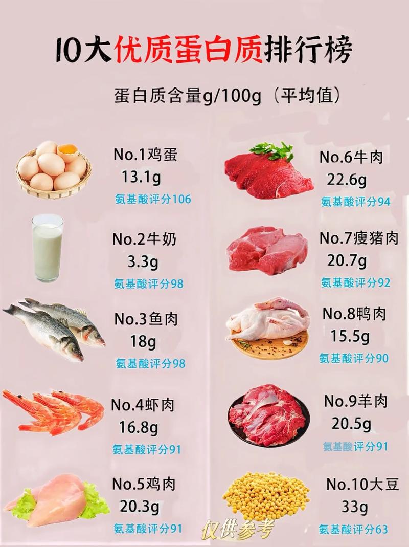 什么食物有胶原蛋白