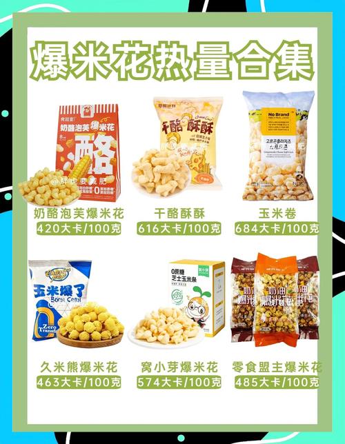 为什么爆米花减肥