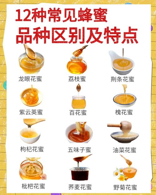 蜂蜜和什么搭配最好