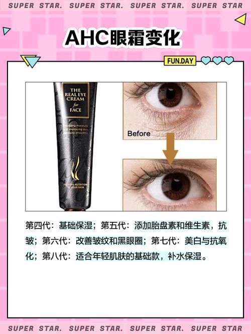 ahc眼霜5代最新价格