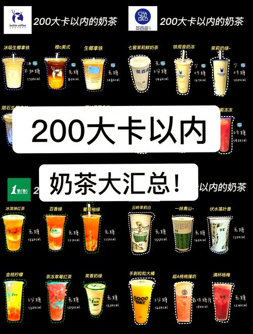 为什么奶茶热量高