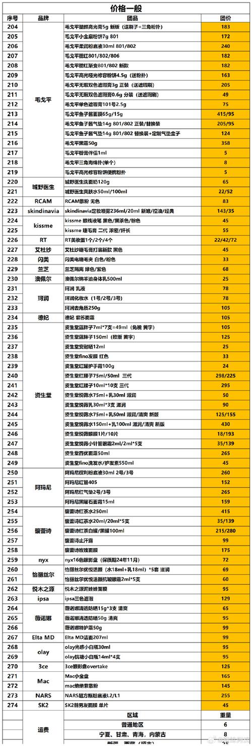 美宝莲最新专柜价格表