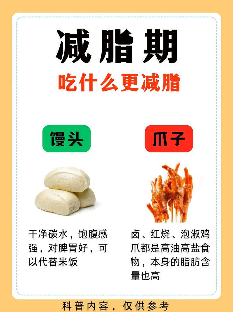 减肥吃什么好不吃什么