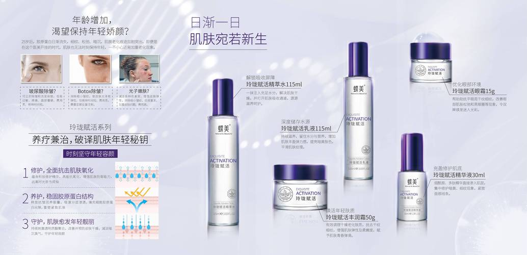 化妆品最新技术