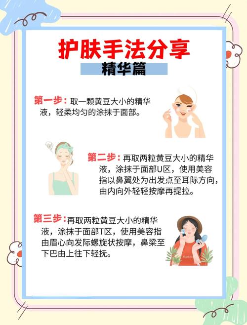 护肤品最新技术