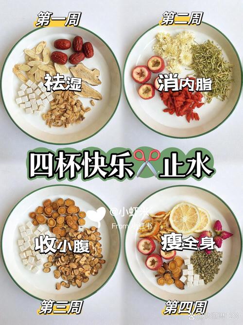 夏天喝什么能减肥