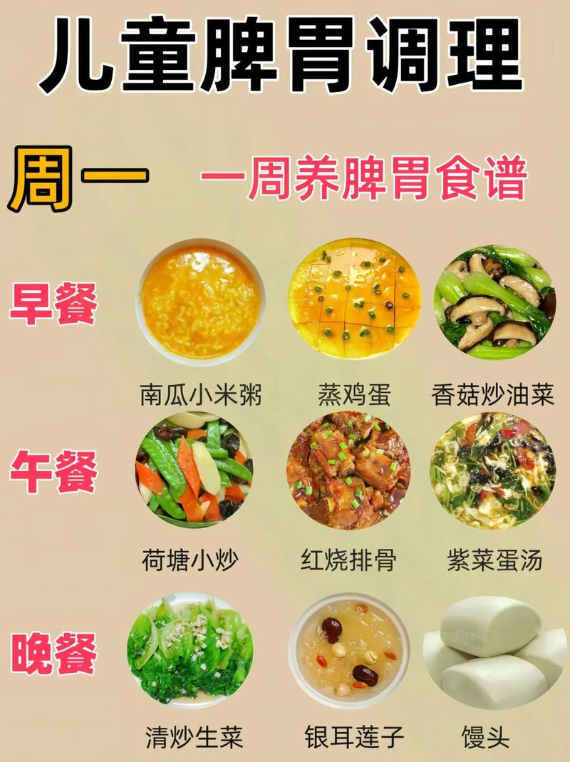 多吃什么对胃好