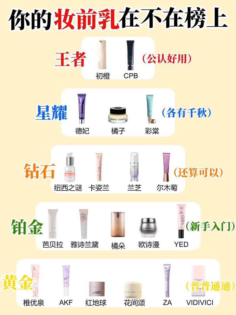 修容膏品牌排行最新