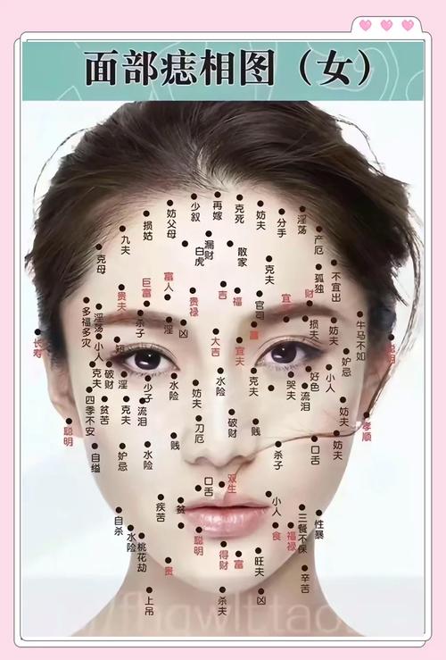 为什么脸上突然长痣