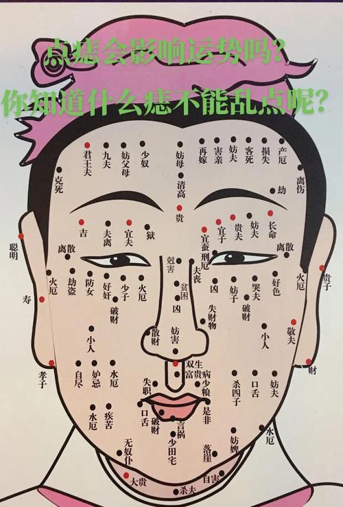 为什么脸上突然长痣