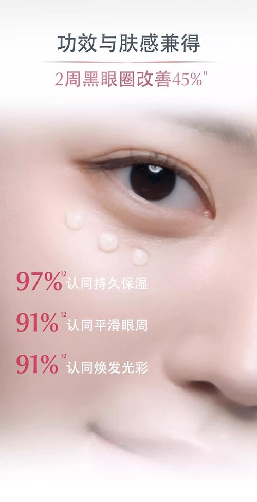 优色林眼霜最新包装