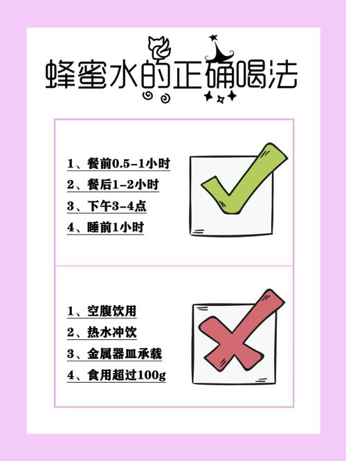 喝什么蜂蜜可以减肥