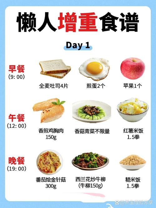 早餐吃什么营养又减肥