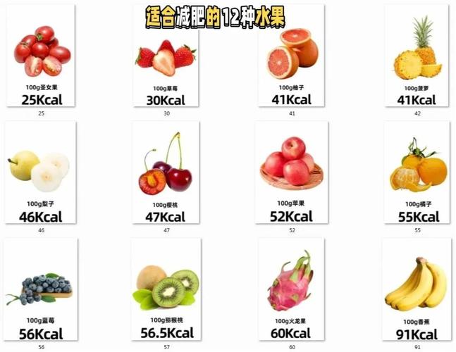 吃什么水果会变瘦