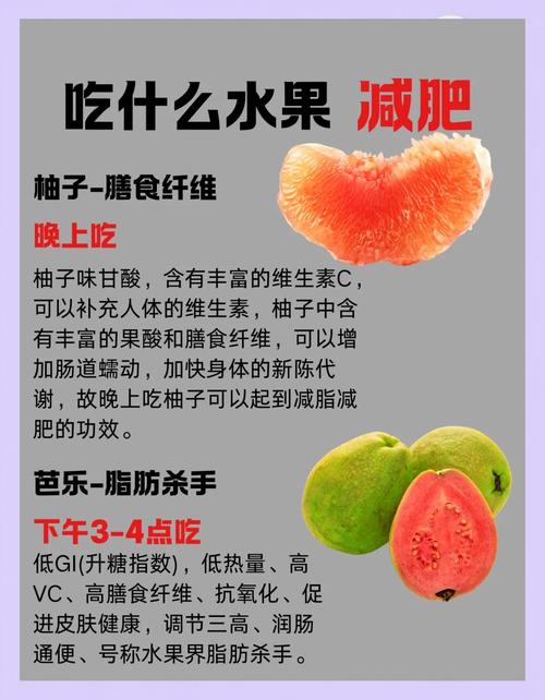 吃什么水果会变瘦