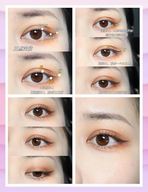 眼线的作用是什么