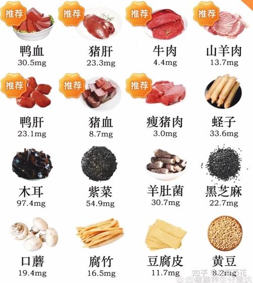 产妇贫血吃什么好