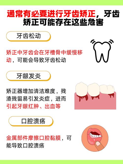 矫正牙齿有什么影响