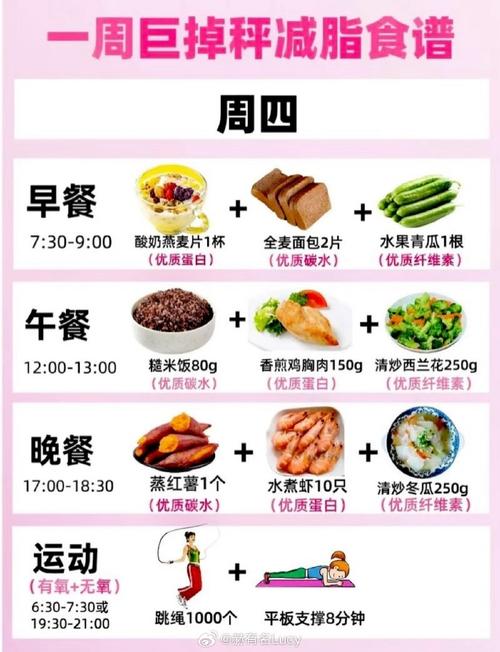 要减肥大量运动后吃什么