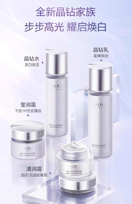 最新款护肤产品展示