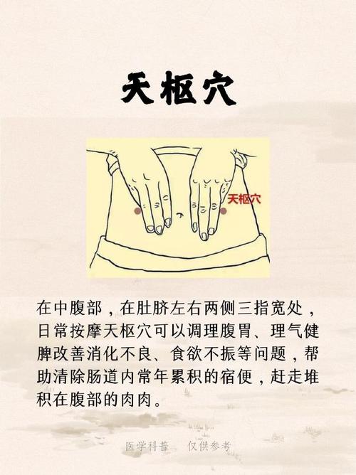 减肥按摩什么穴位