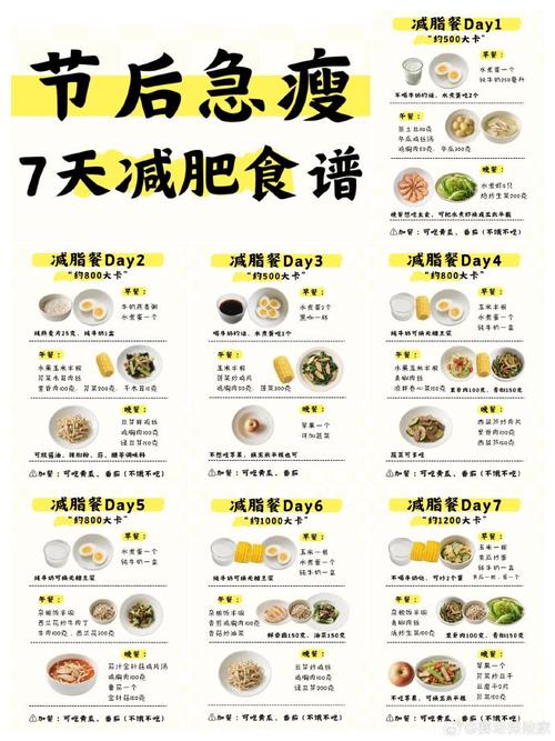 晚上健身减肥吃什么