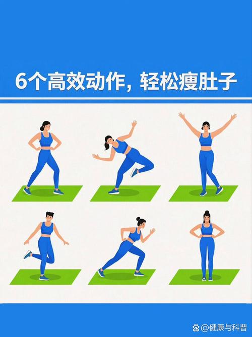 什么运动快速减肥