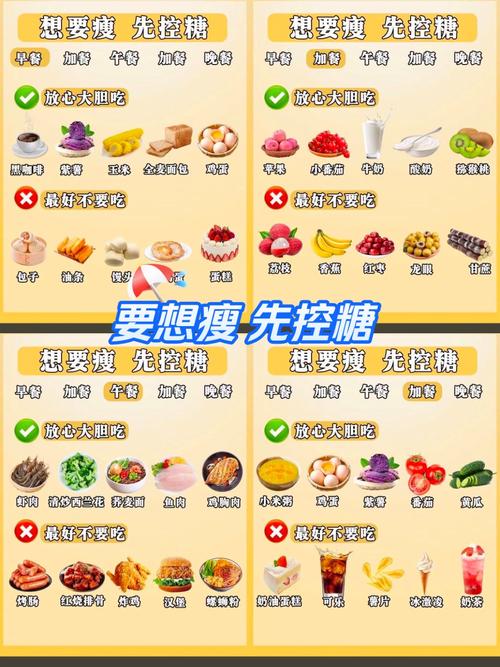 什么糖可以减肥吗