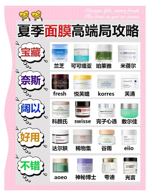 什么保湿面膜好用