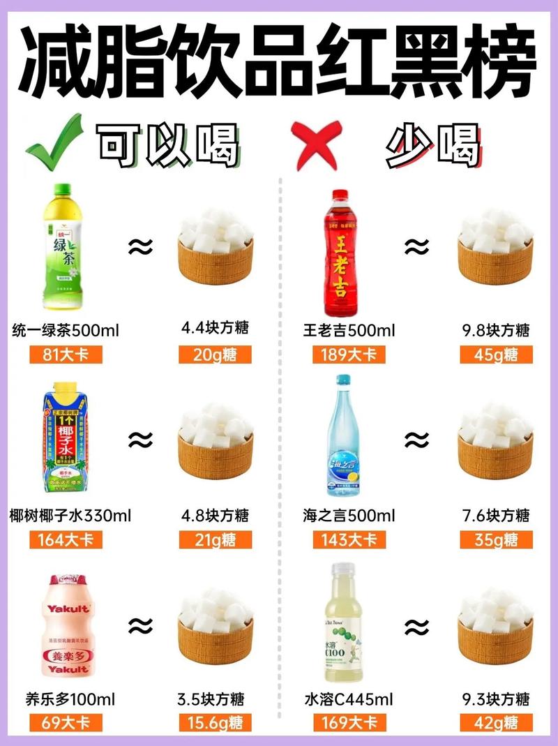 热天喝什么减肥