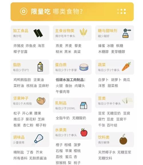 减肥注意吃什么食物不能吃