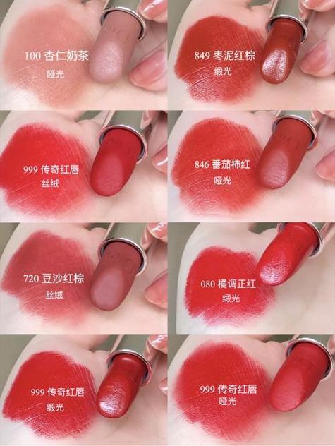 最新自然堂口红价格查询