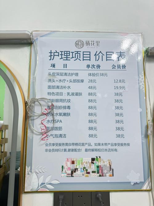 最新的美容店项目