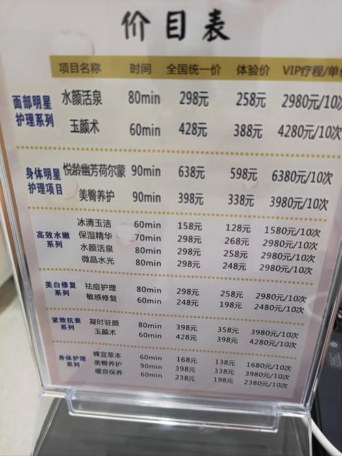 最新的美容店项目