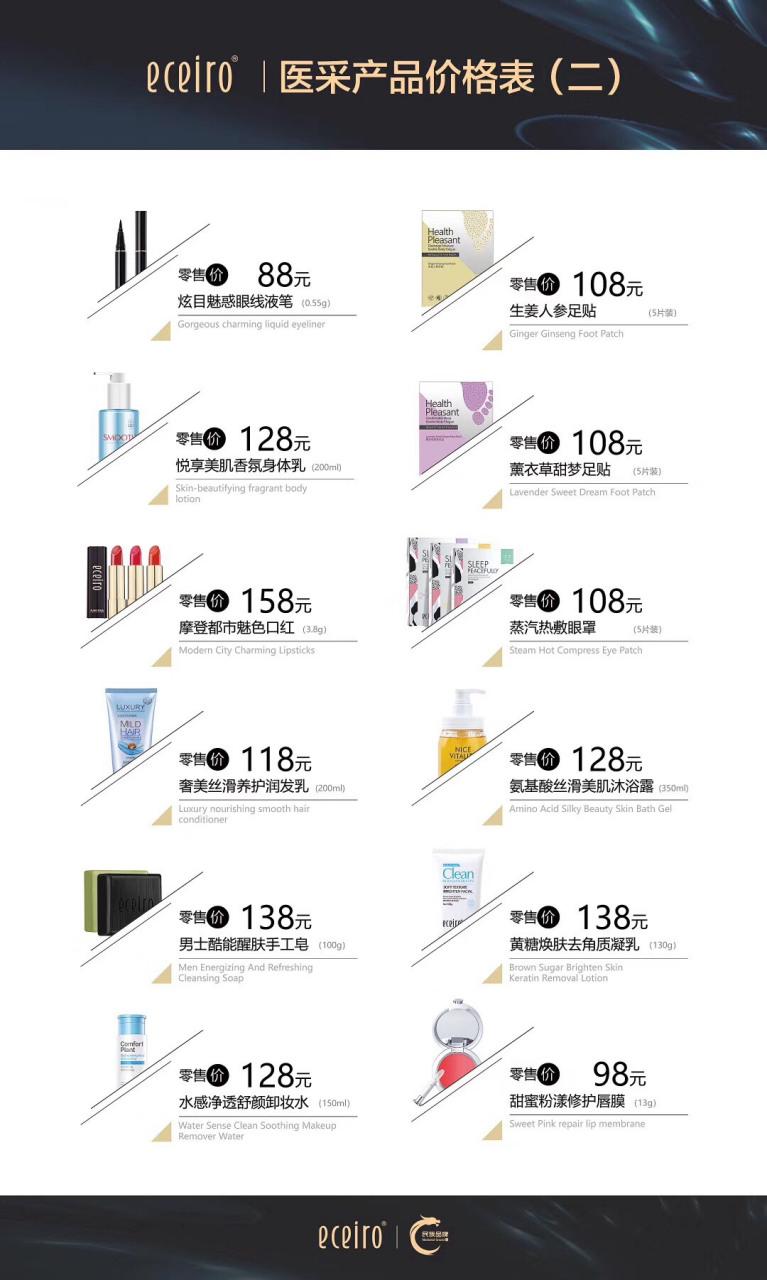 医采最新价格表