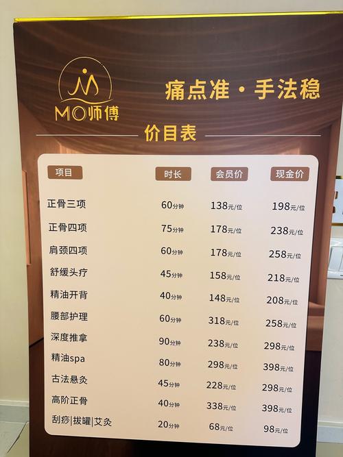 医采最新价格表