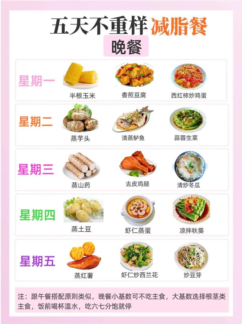 减肥人早上应该吃什么